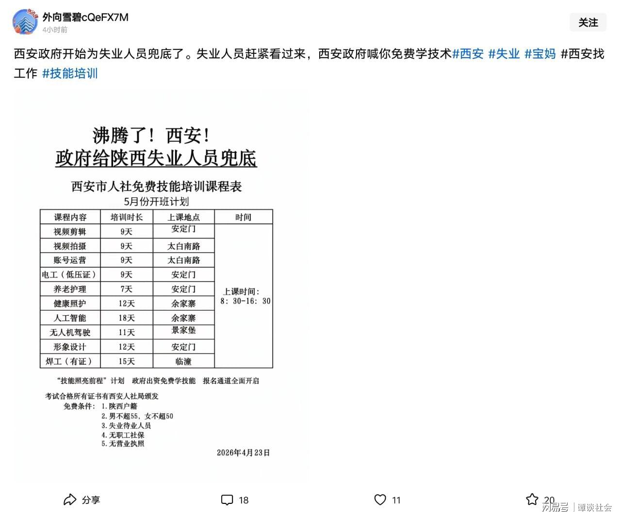 易倍体育登录入口-笑疯了！西安给失业人员免费培训，评论区太扎心，一点面子都不留
