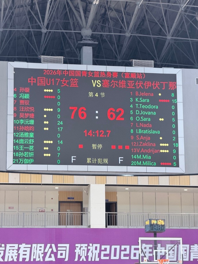 易倍体育官方入口-热身赛三连胜！中国U17女篮派出最强阵容 击败塞尔维亚伏伊伏丁那